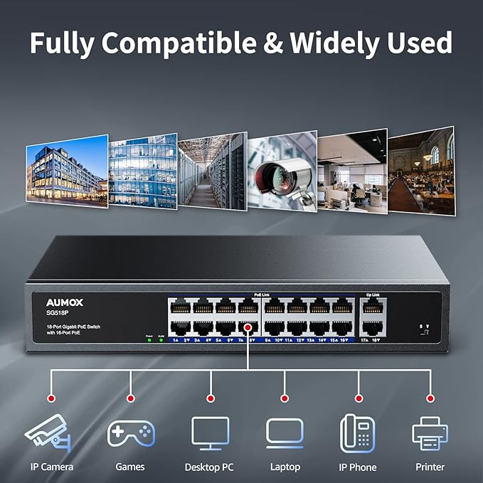 18-Port Ethernet Gigabit PoE Switch, 16-Port PoE with 2 Uplink Gigabit Ports, 250W Built-in Power, Metal Casing and 19-inch Rackmount, Traffic Optimization, Plug and Play, Unmanaged(SG518P)