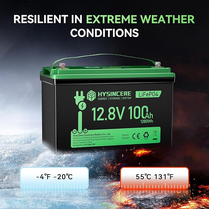 12V 100Ah LiFePO4 Battery BCI Group 31 Lithium Battery, Deep Cycle Battery with 100A BMS, 1280Wh Energy, Up to 15000 Cycles & 10-Year Lifespan for Trailer RV, Marine, Home Energy System