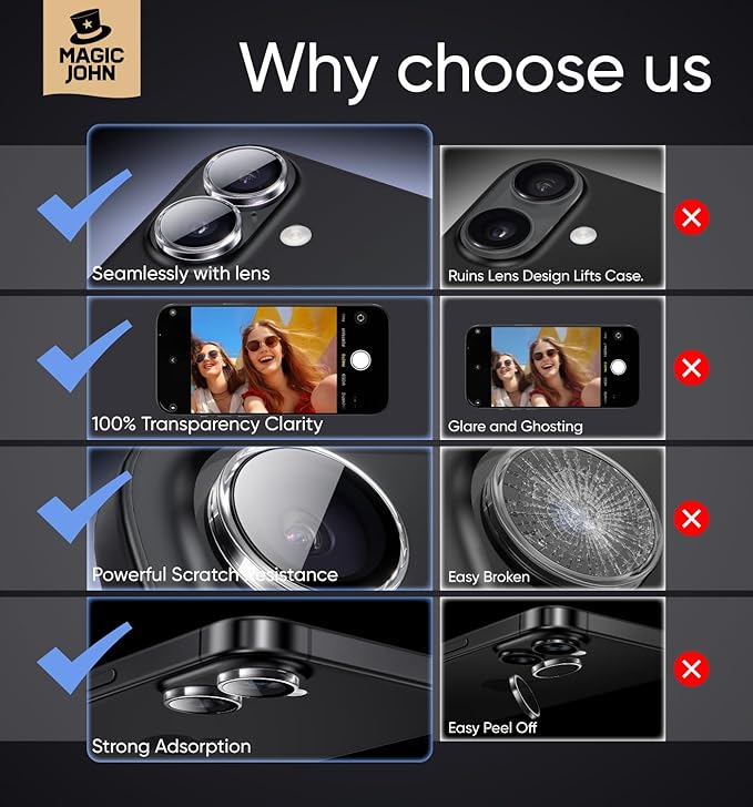 MAGIC JOHN for iPhone 16Plus/16 Camera Lens Protector [Alignment Kit&1:1 Invisible Perfect Fit] 9H Aerospace Tempered Glass Anti-Scratch Durable, Individual Cover Ring, Case Friendly, Set of 2, Clear