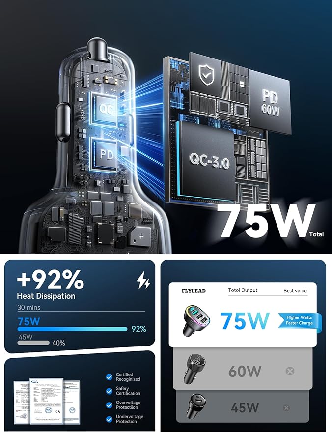 USB C Car Charger Cigarette Lighter Adapter 75W 4-Port Fast Car Charger Fast Charging Compatible with iPhone16/15/14/13 Series