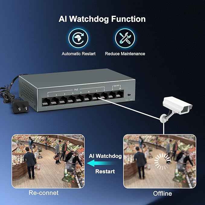 YuanLey 8 Port Gigabit PoE Switch with 2 Gigabit Uplink, 8 Port PoE+ 1000Mbps, 85W 802.3af/at, Extend Function, Metal, Fanless, AI WatchDog, Unmanaged Plug and Play Smart Detection Ethernet Switch