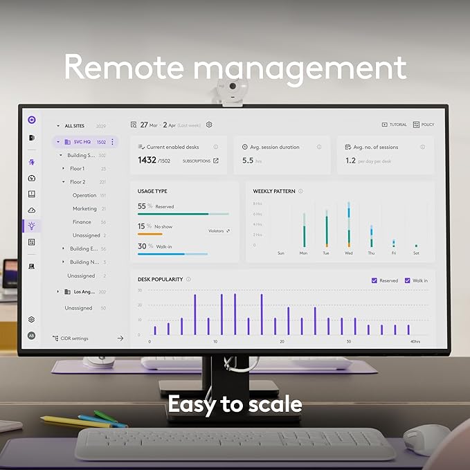 Logitech MeetUp 2 All-in-One USB Conference Room Camera, Compact Video Bar with Built-in AI Features, Works with Microsoft Teams, Zoom Rooms, Google Meet, and More