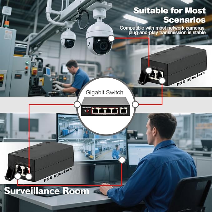 60W Gigabit PoE++ Injector - 10/100/1000Mbps, RJ-45 Shielded, IEEE 802.3af/at/bt Compliant, PoE Switch Powerline Network Adapter for High Power Ethernet Devices, Up to 100m, by ThePoEstore