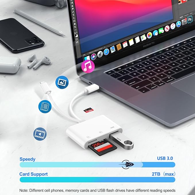 SD Card Reader for iPhone iPad Mac, Digital Camera Adapter to iPhone Lightning & USB C Dual Connector, Trail Camera Memory Card Viewer with SD/Micro SD/USB-A 3 Slot, No App Plug and Play