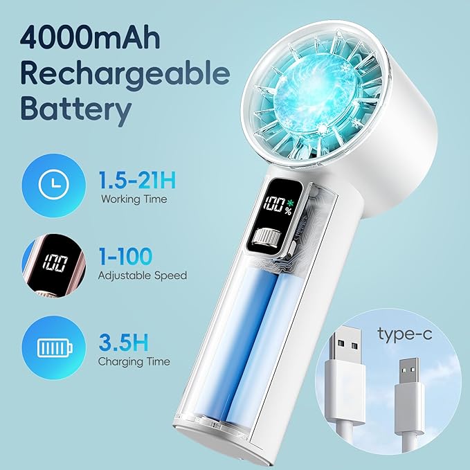 PANERGY High Speed Handheld Fan with Ice Cooler,1-100 Speed Adjustable Mini Turbo Fan, 4000mAh Battery Rechargeable & Digital Display,Gifts for Women Men Travel/Office/Beach/Camping(White)