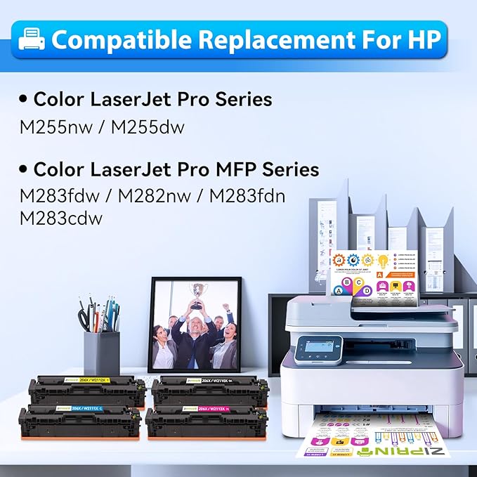 ZIPRINT 206X Toner Cartridges 4 Pack High Yield Compatible Replacement for HP 206X 206A for Color Laserjet Pro MFP M283fdw M283cdw M283fdn Pro M255dw M255nw M283 M255 Printer W2110A W2110X (with Chip)