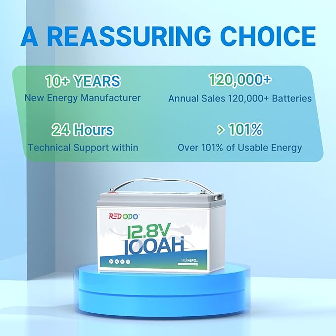 Redodo 12V 100Ah Lithium LiFePO4 Battery, Group 31 Battery Built in 100A BMS, Up to 15000 Cycles, 10 Years Lifetime, Perfect for RV, Off Grid, Solar, Marine, Trolling Motor