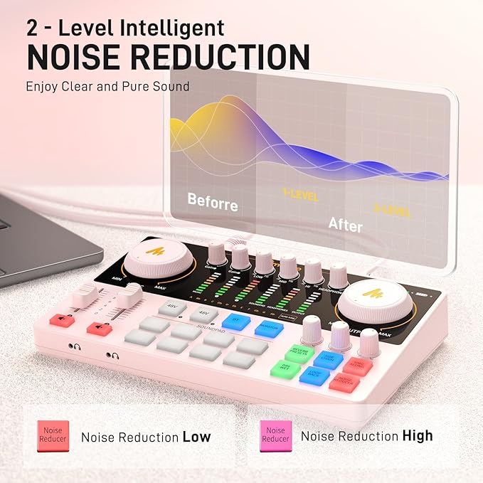 MAONO Podcast Equipment Bundle: Audio Interface mixer with Dual XLR Input for Podcast Streaming - MaonoCaster E2 Gen2 Pink