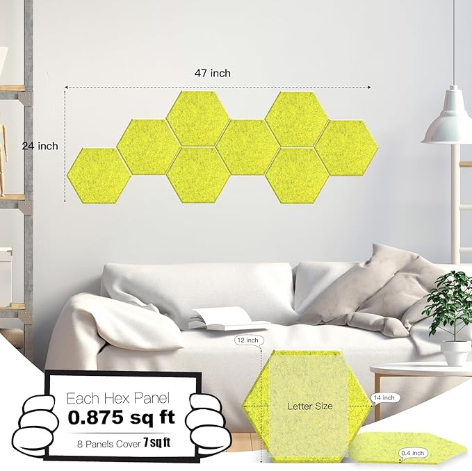 Mollywell Hexagon Acoustic Panels, High Density, Soundproofing, Decorative Noise Reduction Felt Wall Tiles for Ceilings, Home Office & Gaming Room (Lemon Green), 14x12x0.4 Inch