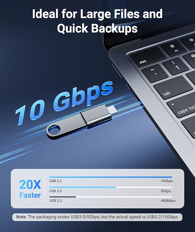 Syntech USB C to USB Adapter Pack of 2, USB 3.0 Female to Thunderbolt 4/3 Adapter Compatible with MacBook Pro Air 2024, Surface, iPad, iPhone, Galaxy Notebook, XPS and More Type C Devices, Space Grey