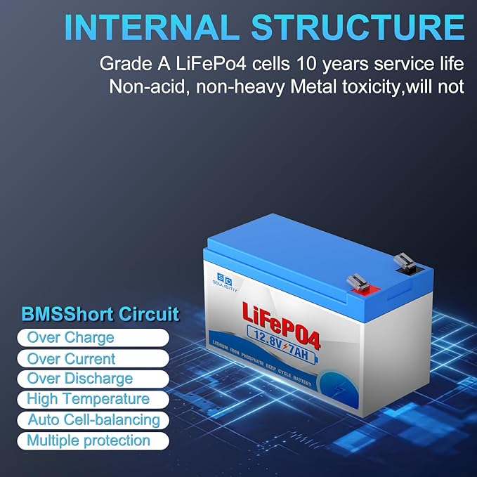 12V 7.2Ah Lithium LiFePO4 Battery, Rechargeable Battery, Up to 5000+ Deep Cycle Lithium Iron Phosphate Battery Built-in BMS, Ideal for Small UPS, Lighting, kids ride on car