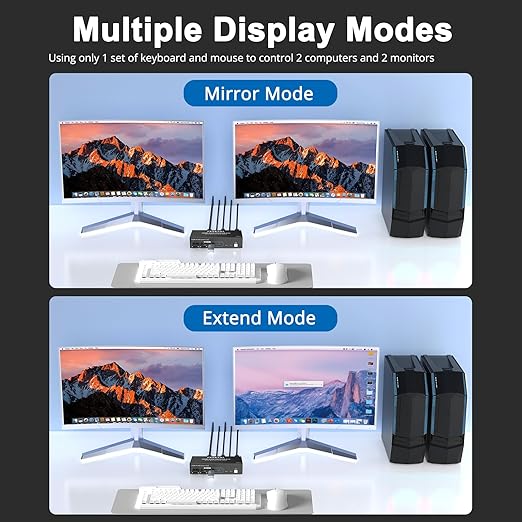 Dual Monitor HDMI KVM Switch, 2 Computers 4K60Hz Dual Monitor KVM Switches for Dual PC or Laptops,4 USB 3.0 Ports Support Extended/Copy Mode with DC 12V Adapter&Wired Controller