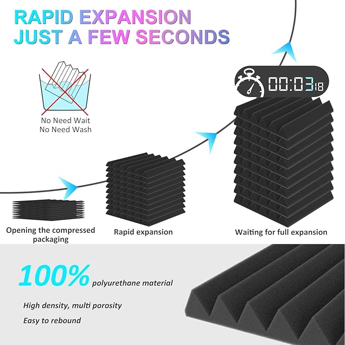 JBER 24 Pack Red and Charcoal Acoustic Panels Studio Foam Wedges Fireproof Soundproof Padding Black Wall Panels 2" X 12" X 12"…