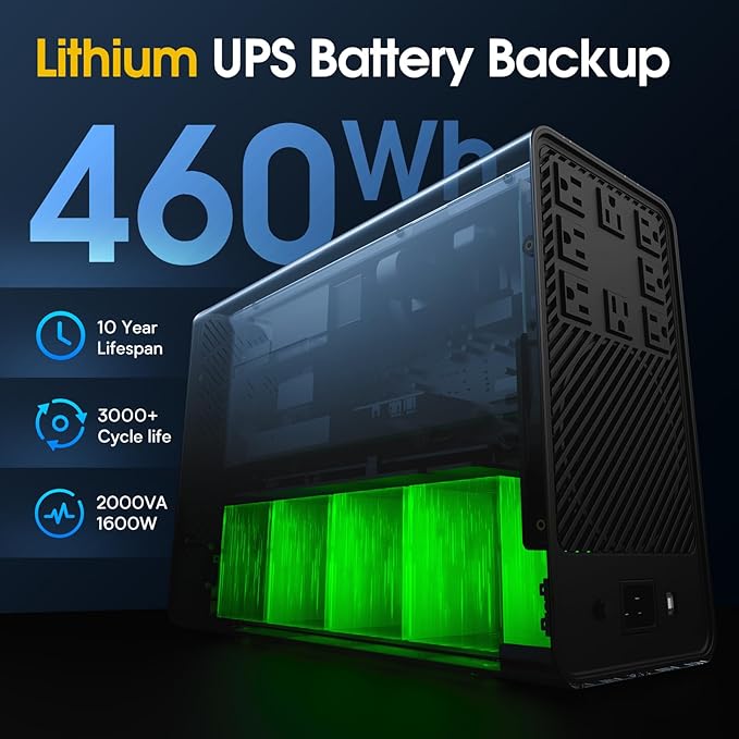 2000VA/1600W Pro Lithium UPS Battery Backup and Surge Protector, Backup Battery Power Supply with LiFePO4 Batteries(460Wh), AVR, Line Interactive Sinewave UPS System, 8 Outlets, LCD Display