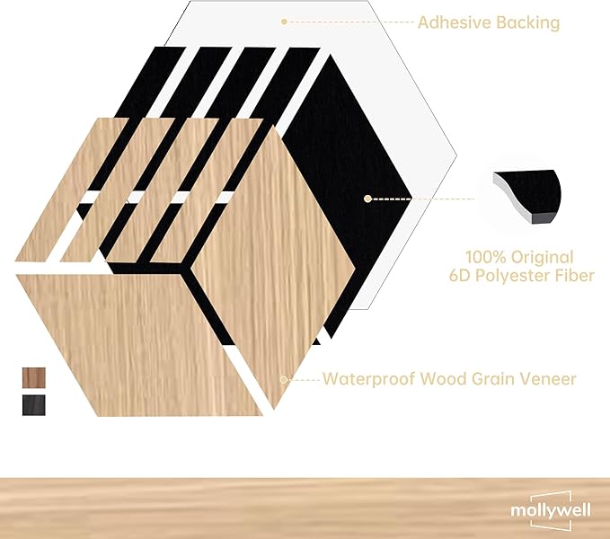 Mollywell Hexagon Acoustic Panels, Natural Oak S4, 14x12x0.4 Inch, 12 Pack |Wood Veneer|High Density Sound Proofing Wall Panels|Self Adhesive Sound Dampening Felt Wall Tiles|Home Theater|Gaming Room|