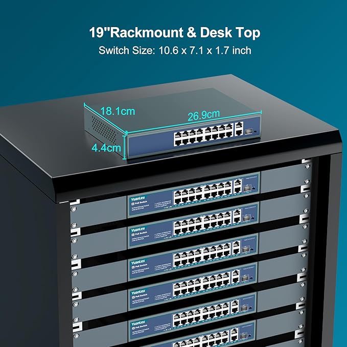 YuanLey 16 Port PoE Switch with 2 Gigabit Ethernet Uplink, 1 SFP Port, 250W PoE+ Port Support 802.3af/at, Unmanaged Network Switch with AI Watchdog, VLAN, 6KV Protection, Rackmount Plug and Play