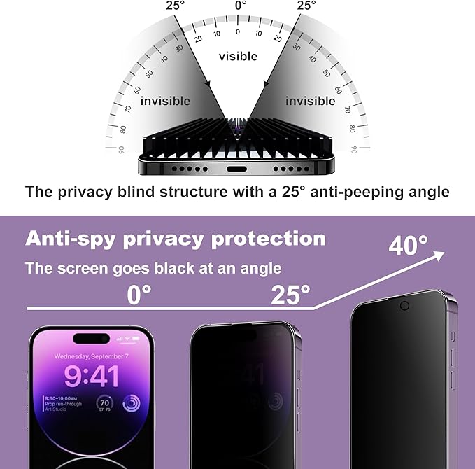 2 Pack Privacy Screen Protector for iPhone 14 Pro Max/iPhon 15 Plus/iPhon 16 Plus, 9H Tempered Glass, Full Coverage, Anti-Fingerprint, Auto Dust-Elimination, No Bubble, Easy Installation