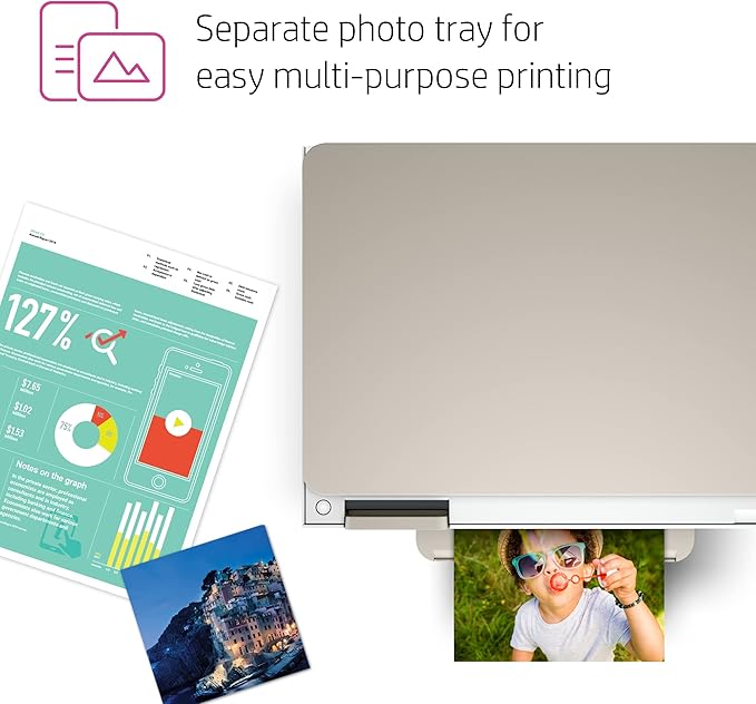 HP ENVY Inspire 7255e Wireless Color Thermal Inkjet Printer, Print, scan, copy, Easy setup,Mobile printing, Best-for-home, 3 month Instant Ink trial included