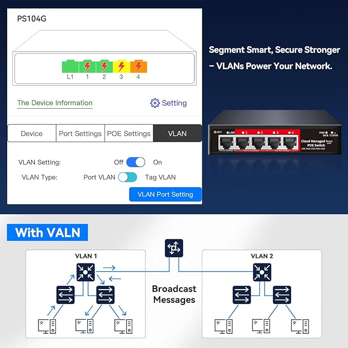 STEAMEMO 5 Port PoE+ Switch | Easy Smart Managed Ethernet Switch | Support VLAN, QoS | 52W Total PoE Budget | Fanless Metal | Plug & Play (Desktop/Wall Mount)