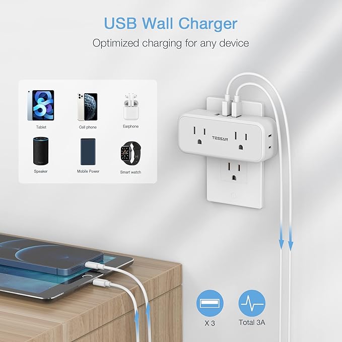 Multi Plug Outlet Splitter with USB, TESSAN 4 Electrical Multiple Outlet Extender with 3 USB Ports, Mini Double Plug Expander Surge Protector for Home, Office, Kitchen, Dorm Essentials, White