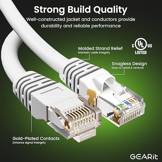 GearIT Cat 6 Ethernet Cable (20-Pack 10 Feet) Cat6 Network Patch, 10Gbps, RJ45, Snagless Cord, Gold-Plated Connectors, Internet for PC, TV, Tablet, Router, Printer, Servers, IT Data Center - White