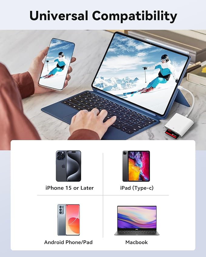 SD Card Reader USB C for iPhone 15/Android Phone/iPad/Mac/Laptop, Three Card Slot Micro SD Card Reader Supports SD Micro SD CF Card, Digital Camera Viewer Memory Card Reader Plug and Play
