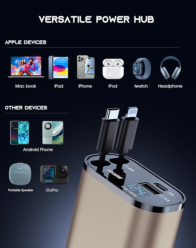 Retractable Car Phone Charger, 4 in 1 Fast Charge Car Phone Charger with 2 Retractable Cables(2.6ft) and 2 USB Ports, Compatible with iPhone15/14/15 Pro Max,Samsung (Gold)