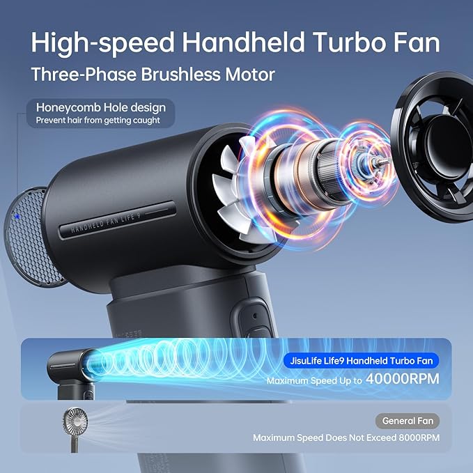 JISULIFE Portable Handheld Fan Life9, Turbo Power High Speed Air [18H Max Cooling Time], 5 Gear Wind, 5000mAh Rechargeable, Mini Pocket Design, Personal Fan for Travel Concerts Camping Makeup - Black