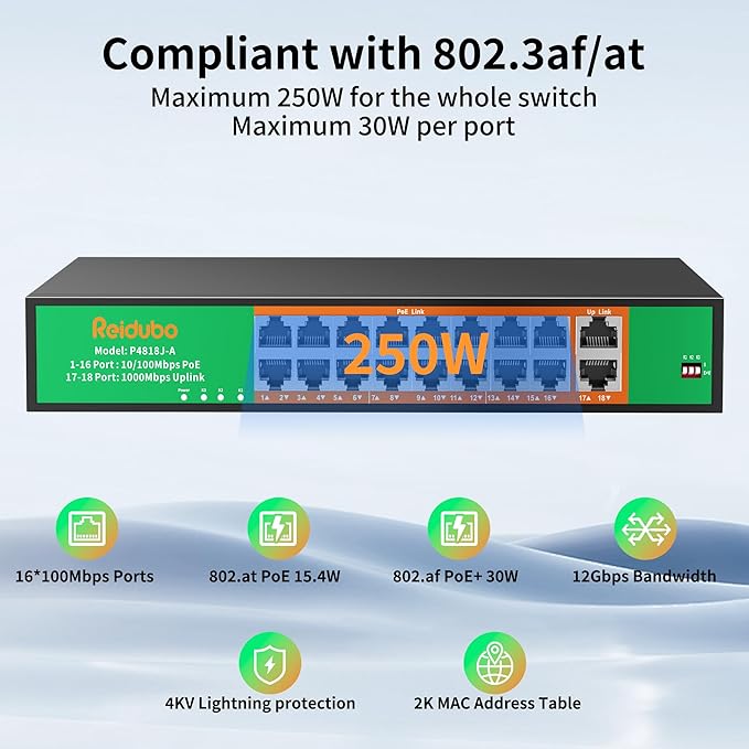 16 Port PoE Switch, 16 PoE+ 100Mbps Ports with 2 Gigabit Uplink, 300W Built-in Power, Support IEEE802.3af/at, Fanless, Rack Mount, Unmanaged Plug and Play Network Switch