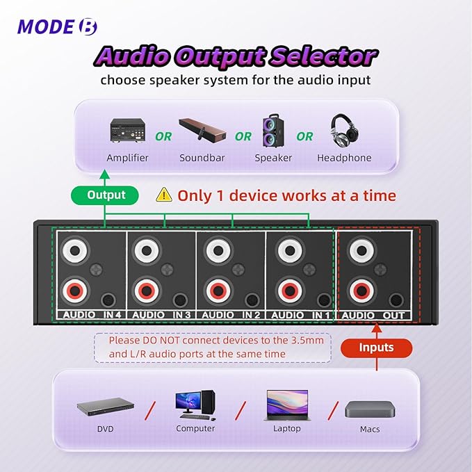 3.5mm Aux + RCA L/R Audio Switch Box 4 in 1 Out Bidirectional, BolAAzuL Stereo Audio Switcher Selector 4X1 Passive a/b Analog Audio Selector No Power Need