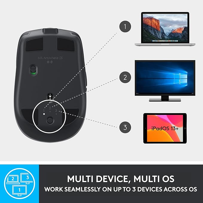 Logitech MX Anywhere 2S Bluetooth Edition Compact Wireless Mouse, No USB Receiver - Use On Any Surface, Hyper-Fast Scrolling, Rechargeable, Control Up to 3 Apple Mac and Windows Computers and Laptops