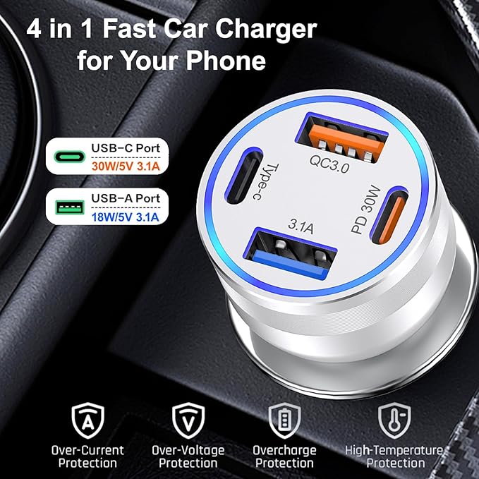 USB C Fast Car Charger, 65W 4-Port Dual USB-C & USB-A Multiport Car Phone Charger Adapter,Fast Charging Cigarette Lighter Adapter Truck Car Accessories for iPhone 16/16e/15 Pro Max,Samsung,iPad,Pixel