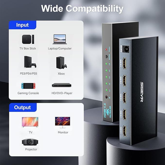 HDMI Switch SGEYR 5x1 HDMI Switcher 5 in 1 Out Multiple HDMI HUB 5 Port Box with IR Remote Control HDMI 1.4 HDCP 1.4 Support 4K@30Hz Ultra HD 3D 2160P 1080P(Grey)