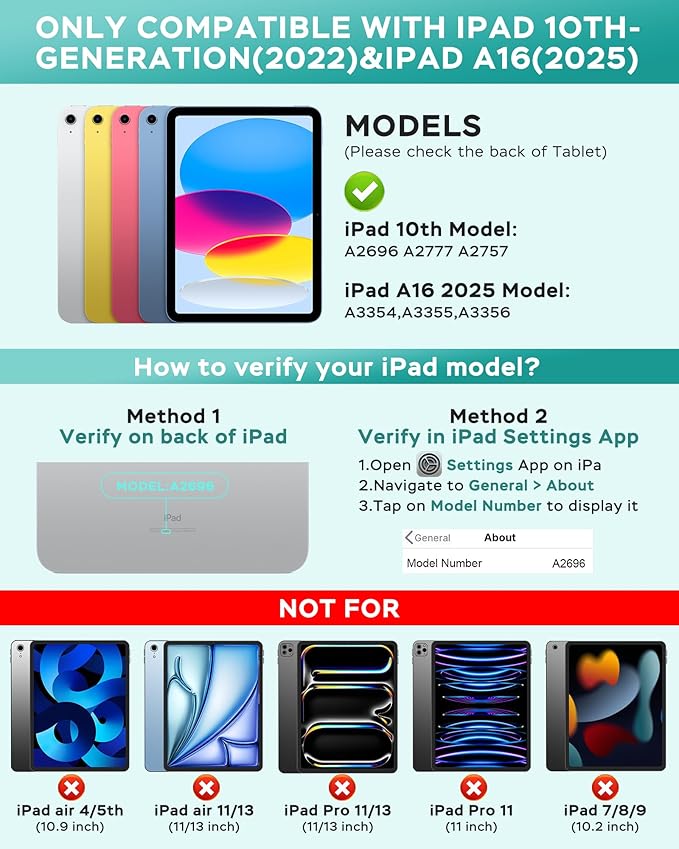 Folio Keyboard Case for iPad 10th Gen 10.9 inch (2022) and iPad 11th (A16, 2025), Magnetic Wireless Detachable Keyboard, 7-Color Backlight, Thin & Light, Pencil Holder (Cyan)