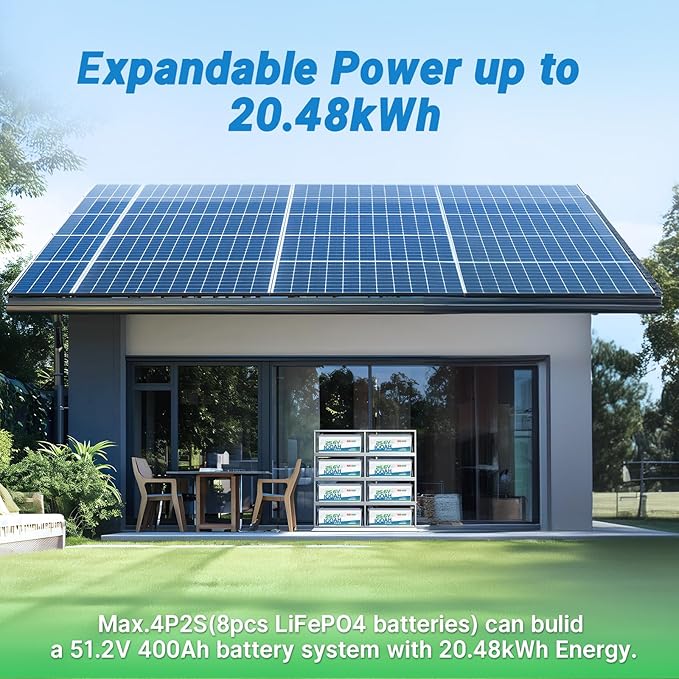 Redodo 24V 100Ah LiFePO4 Lithium Battery, 2560W Power, 100A BMS, Up to 15000 Deep Cycles Perfect for Solar Off-Grid System, Marine, Trolling Motor, Backup Power, 4 Pack