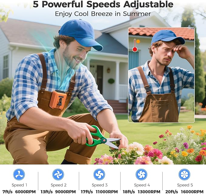 COMLIFE Portable Mini Waist Fan - Rechargeable Clip on Belt Wearable Body Fan, Max 20H Cooling, 5 Speeds 16000RPM Turbo Hands-Free Under-Shirt Neck Fan for Outdoor Jobsite Camping Traveling