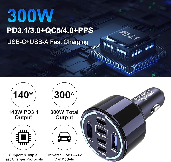 CHIPOFY 300W USB C Car Charger, 6 Ports (4 USB C + 2 USB A) - PD3.1 140W PPS 45W QC 60W Super Fast Charging Car Adapter for MacBook Laptop, iPhone 16 15 Pro Max, iPad, Galaxy S25/S24 Ultra etc