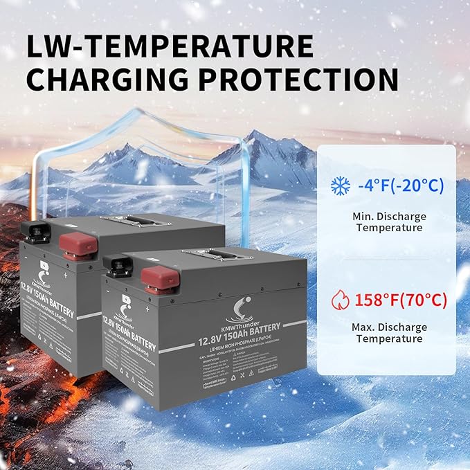 12V 150Ah LiFePO4 Lithium Battery, Built-in Smart BMS,Low-Temp Protection Up to Group 31 Deep Cycle Battery for Trolling Motor, RV, Solar, Marine, Camping and Off Grid Applications