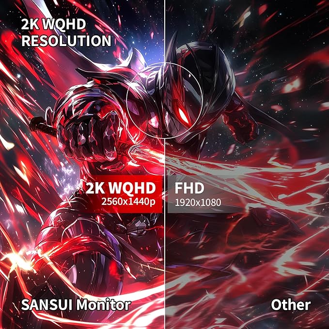 SANSUI 27 Inch WQHD 2560X1440 Curved Gaming Monitor, 180Hz MPRT 1ms Computer Monitor,HDMI2.0 * 2, DP1.2 * 2, Freesync, Curved 1500R, 5000:1 Contrast Ratio, 120% sRGB,HDR(ES-G27C1Q DP Cable Included)