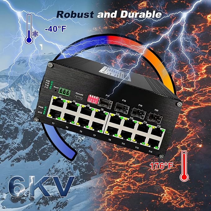 16-Port Gigabit Network Switch with 4 SFP Slot, L2+ Managed PoE Ethernet Switch, Support IEEE802.3af/at, Ring Network, VLAN, STP/RSTP, Plug and Play, Din Rail Installation
