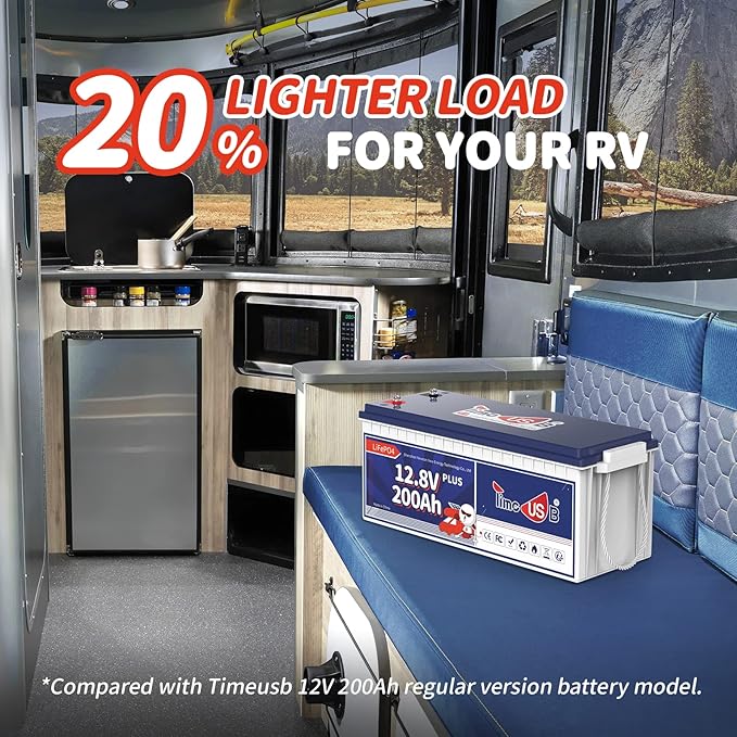 12V 200Ah Plus LiFePO4 Battery, Built-in 200A BMS, Deep Cycle Battery with Max 2560W Output Power, Perfect for Your RVs, Solar System, Off-grid, Travel Trailer, etc