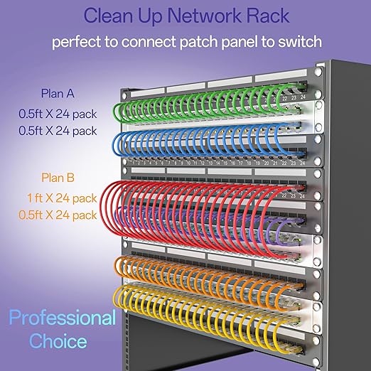 Cat6a Patch Cables 7ft (10 Pack) Slim, Cat6 Ethernet Patch Cable Pure Copper, Flexible Cat 6 Patch Cable 550MHZ 10G, Space-Saving Cat 6A Network Cables for Patch Panel, White