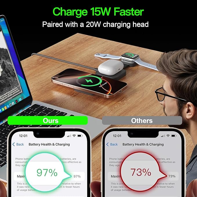 2025 for iPhone 16 Pro Max 3 in 1 Foldable Wireless Charging Station for MagSafe Magnetic Charger, Travel Stand 20W Charge Multiple Devices for iPhone 16/15/14/12/11/X-Apple iWatch Ultra/SE AirPods