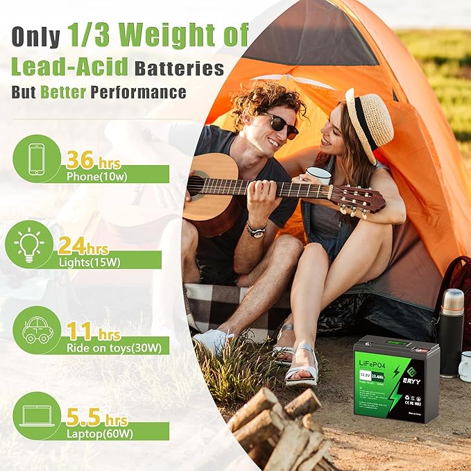 12V 23.4Ah(30A BMS) LiFePO4 Lithium Deep Cycle Battery With 30A BMS & Voltage Indicator, 12 Volt Battery Lithium Iron Phosphate for Fish Finder, Ham Radio, Solar, Scooters, Power Wheels, RV, Camp