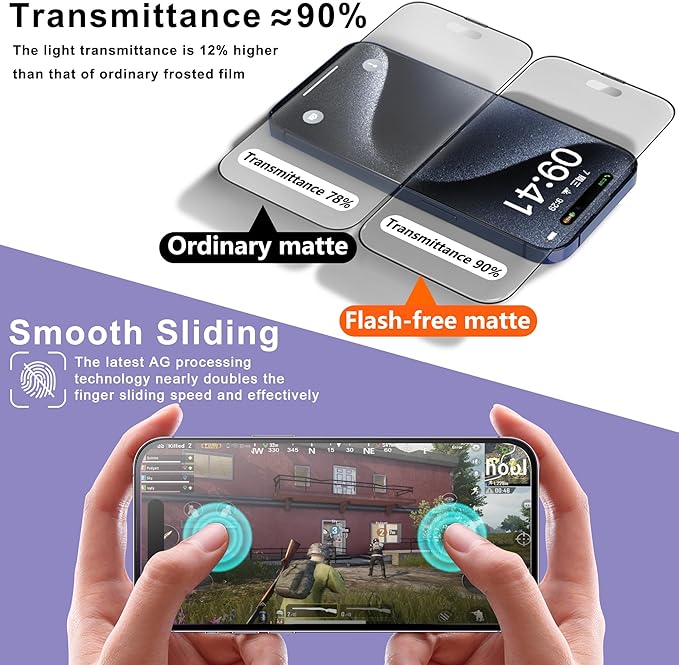 2 Pack Matte Screen Protector for iPhone X/iPhone XS/iPhone 11 Pro, 9H Tempered Glass, Full Coverage, Anti-Fingerprint, Auto Dust-Elimination, No Bubble, Easy Installation