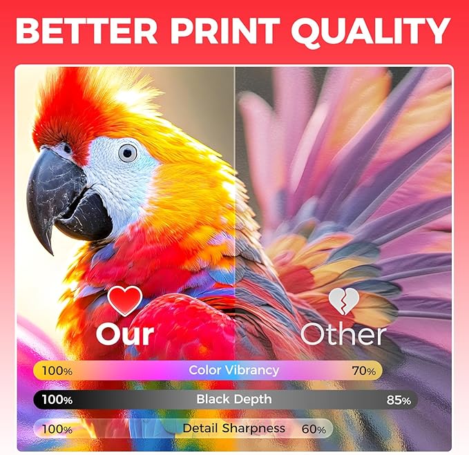 046 Toner Cartridge Set 4-Pack MF733Cdw Toner Replacement for Canon 046 CRG-046 046H Compatible with Canon Color imageCLASS MF733Cdw MF731Cdw MF735Cdw LBP654Cdw Printer Ink (Black Cyan Yellow Magenta)