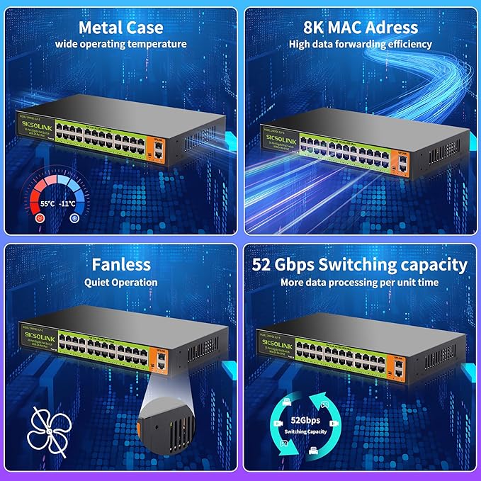 24 Port Full Gigabit PoE+ Switch, 2 Gigabit Network Uplink, 400W, Unmanaged, Fanless Silent Operation, 802.3af/at, 19''Rackmount, Qos, Suitable for POE Camera, AP, PC