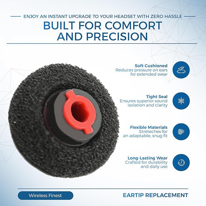 3X Ultra Comfort Eartips Ear Buds Replacement Earphone Ear Tips Kits Earpads Foam Set Cushion for Plantronics Voyager 5200 5220 5210 Series Bluetooth Headset Headphone (Mixed L/M/S)