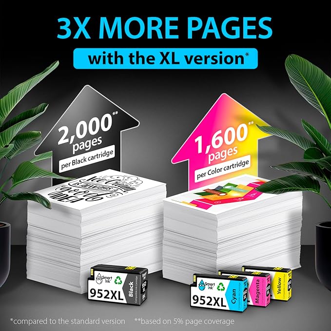 Smart Ink Compatible Ink Cartridges Replacement for HP 952XL 952 XL 4 Combo Pack (Black, Cyan/Magenta/Yellow) to use with HP OfficeJet Pro 8710 7740 8720 8715 8210 8703 OfficeJet 8702 Printers