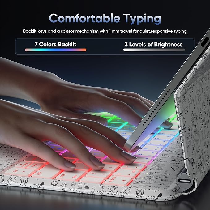 Keyboard Case for iPad Air 11 inch M2/M3 & iPad Pro 11 inch (1st/2nd/3rd/4th Generation) & iPad Air 4th/5th Gen 10.9" Magic Magnetic Keyboard Case with Multi-Trackpad 7 Color Backlit (White)